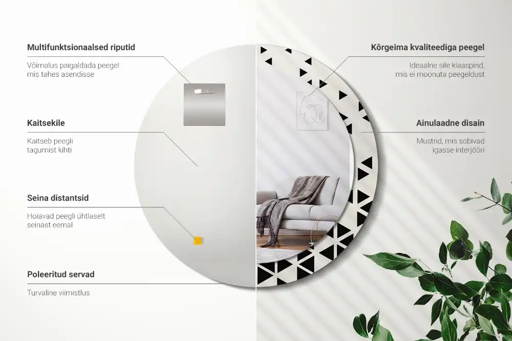 Miroir rond avec décoration géométrie abstraite