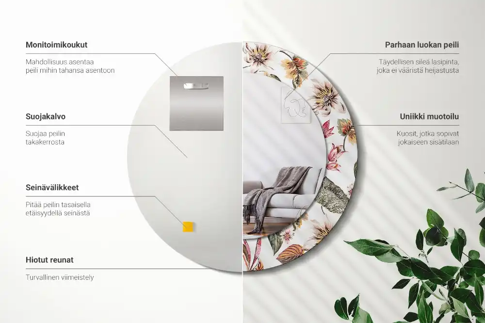 Miroir rond cadre avec impression fleurs vintage