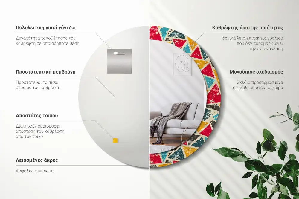 Miroir rond avec décoration composition rétro