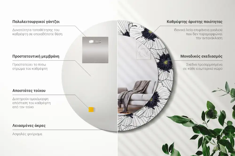Miroir rond cadre imprimé composition florale