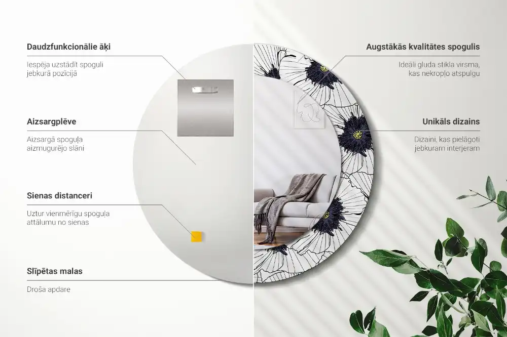 Miroir rond cadre imprimé composition florale