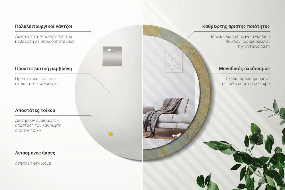 Miroir rond imprimé motif style loft