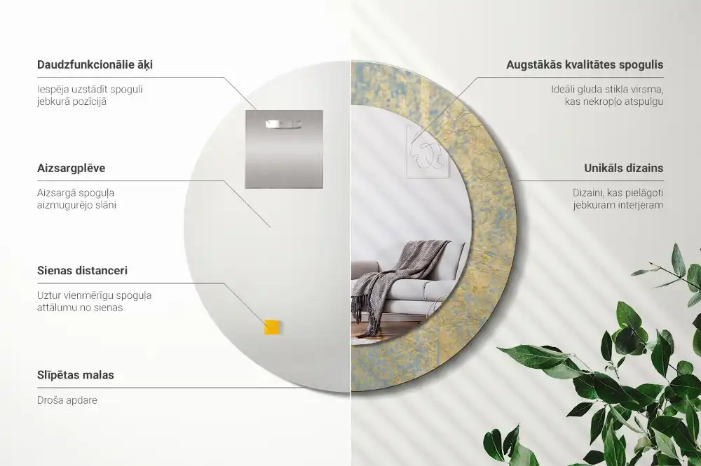 Miroir rond imprimé motif style loft