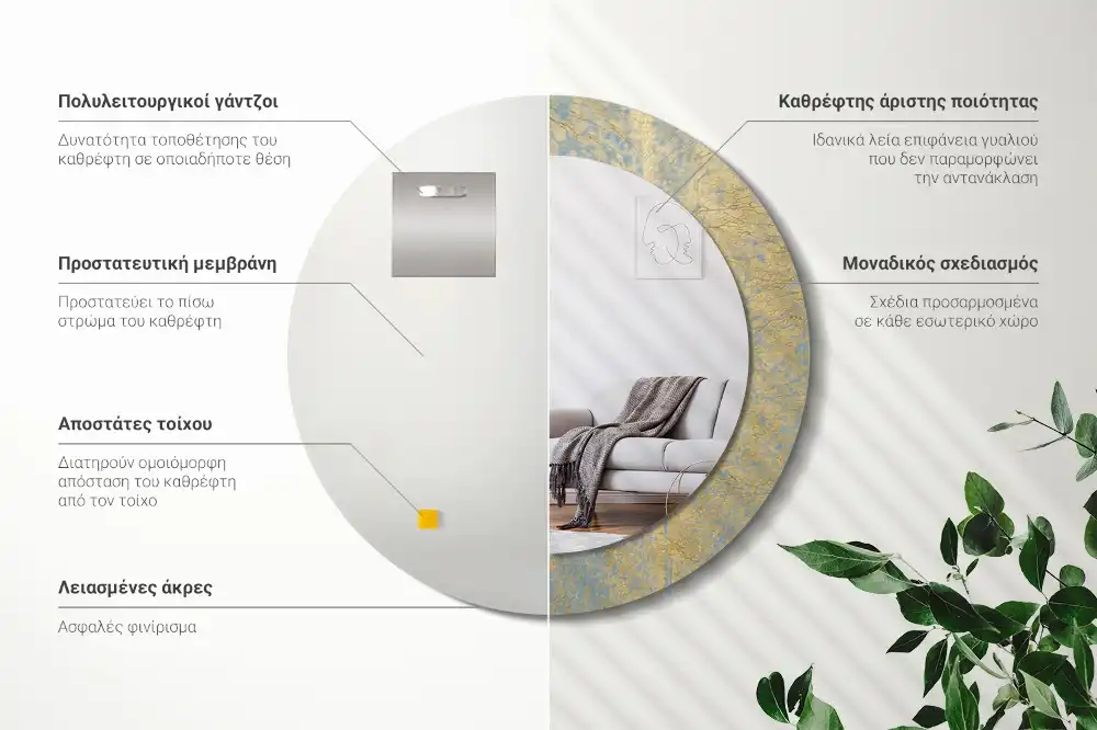 Miroir rond imprimé motif style loft