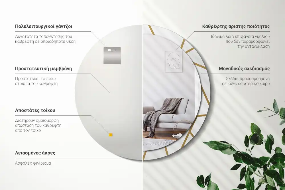 Miroir rond avec décoration disposition linéaire