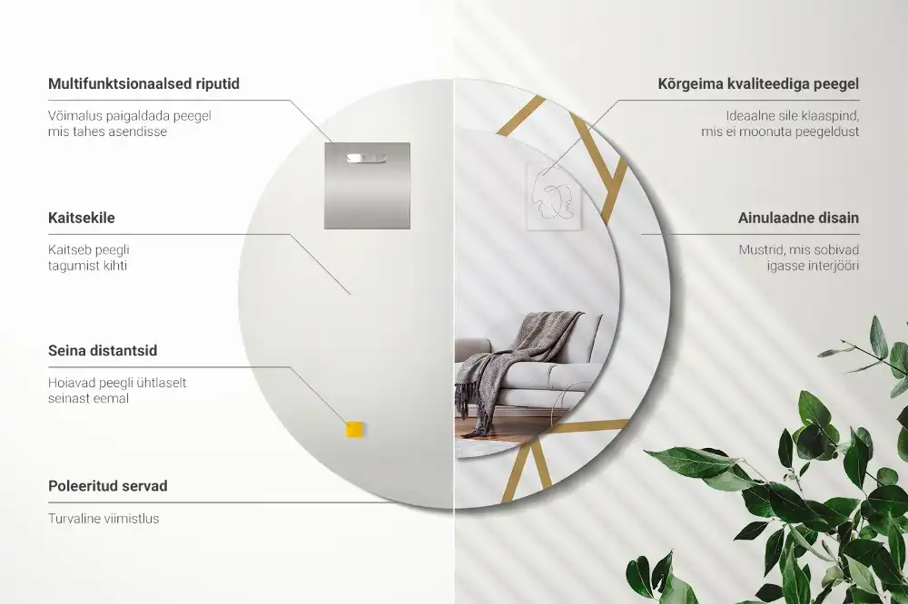 Miroir rond avec décoration disposition linéaire