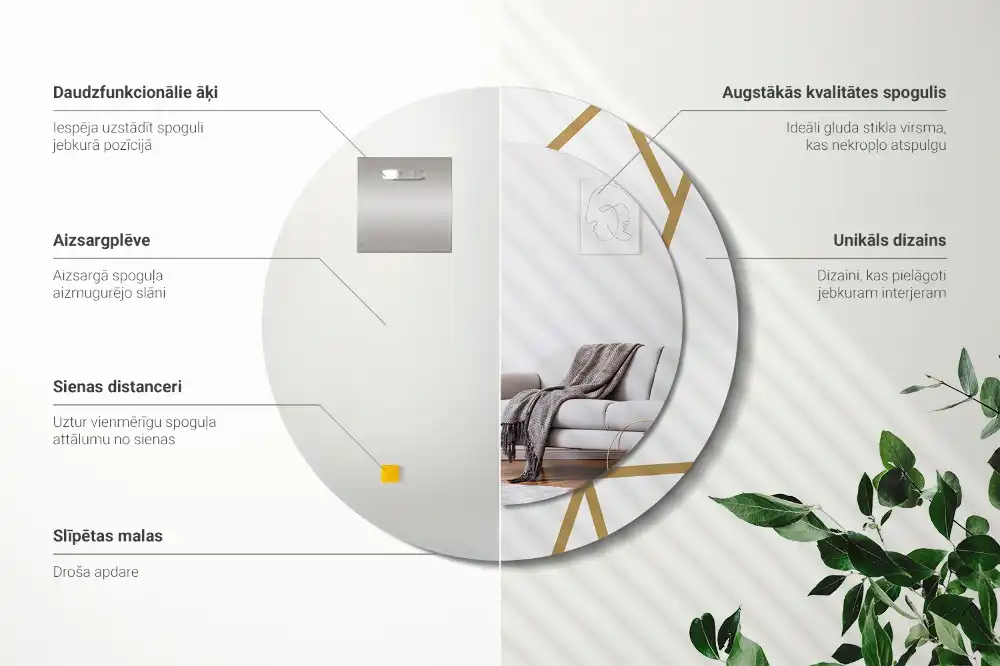 Miroir rond avec décoration disposition linéaire