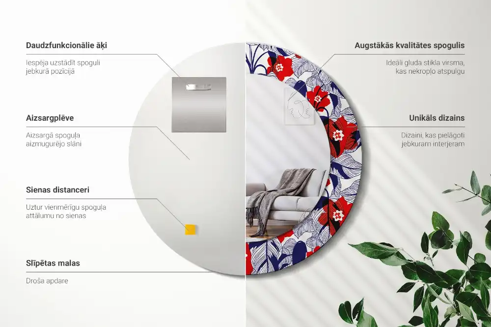 Miroir rond cadre imprimé plante philodendron