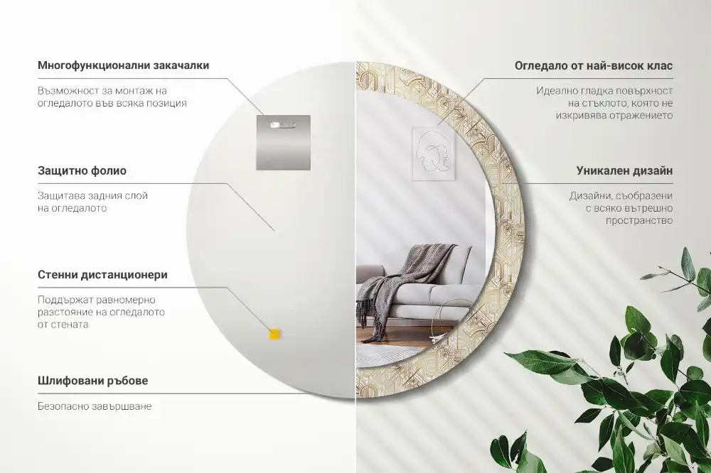 Miroir rond cadre avec impression disposition art déco