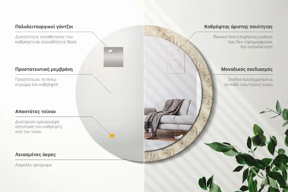 Miroir rond cadre avec impression disposition art déco