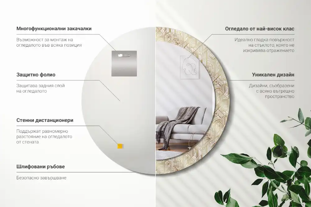 Miroir rond cadre avec impression disposition art déco
