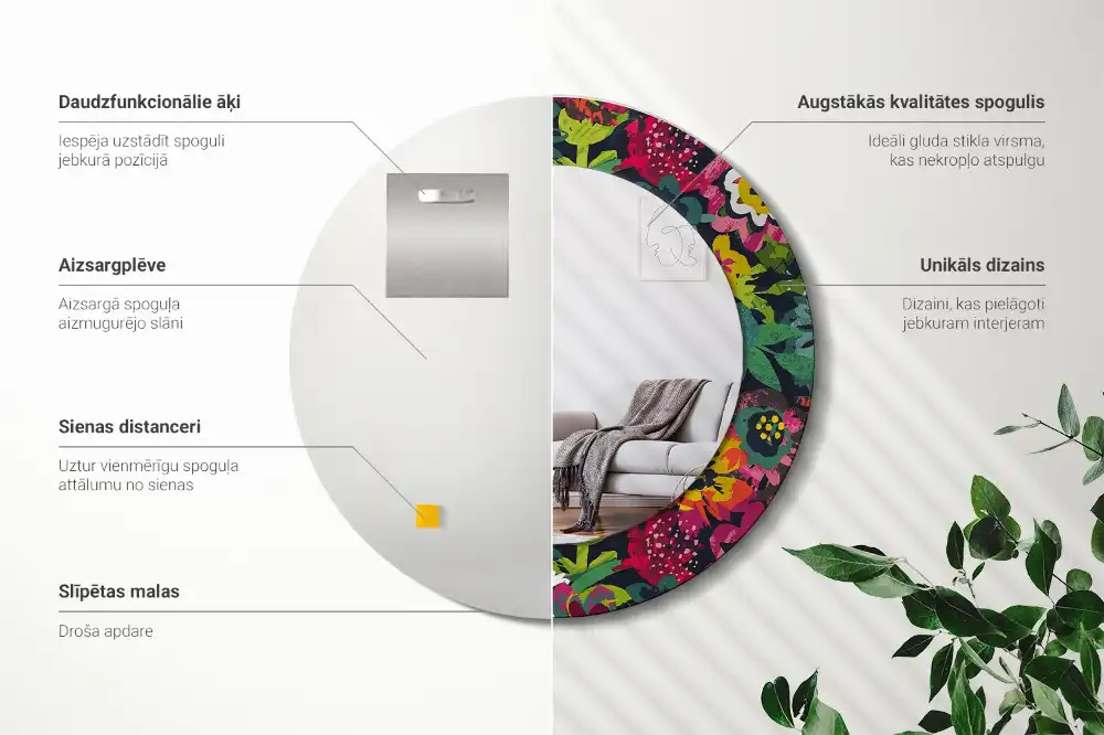 Miroir rond cadre avec impression fleurs peintes