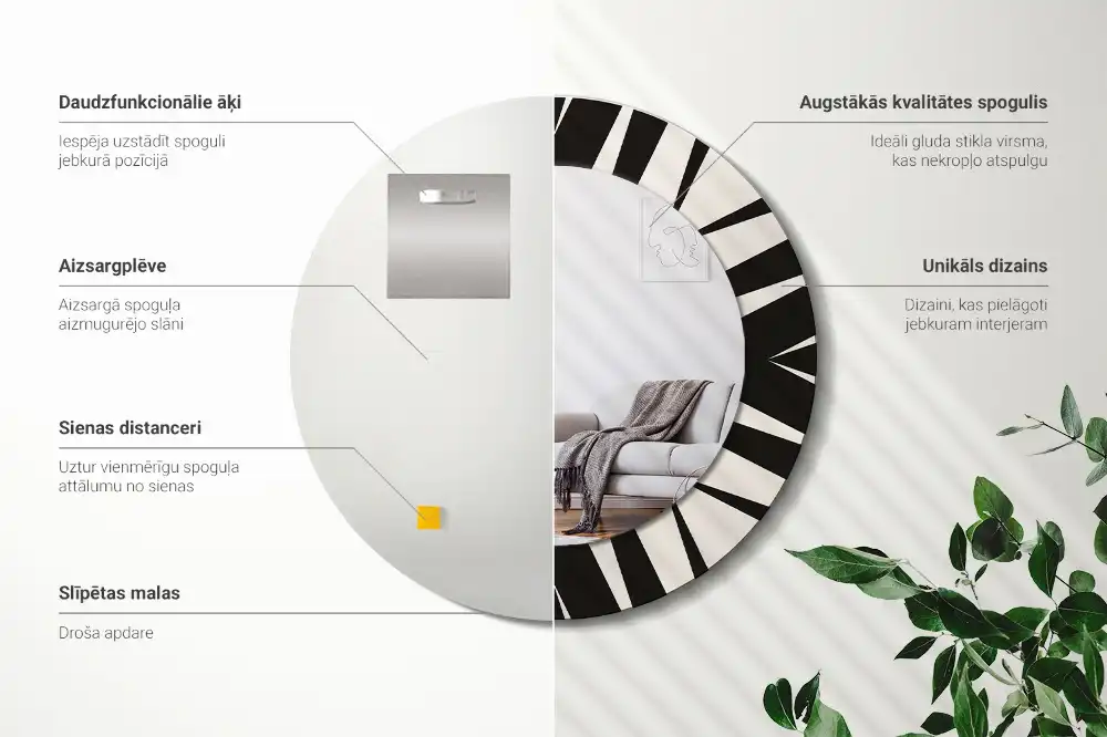 Miroir rond cadre avec impression géométrie abstraite