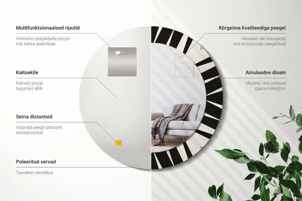 Miroir rond cadre avec impression géométrie abstraite