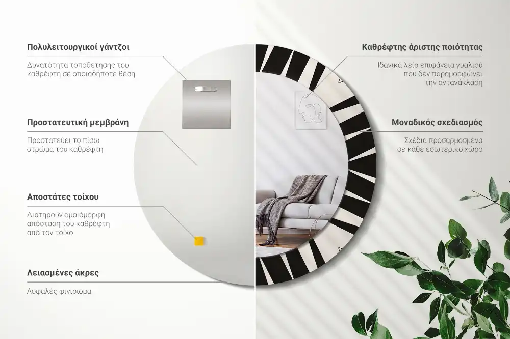 Miroir rond cadre avec impression géométrie abstraite