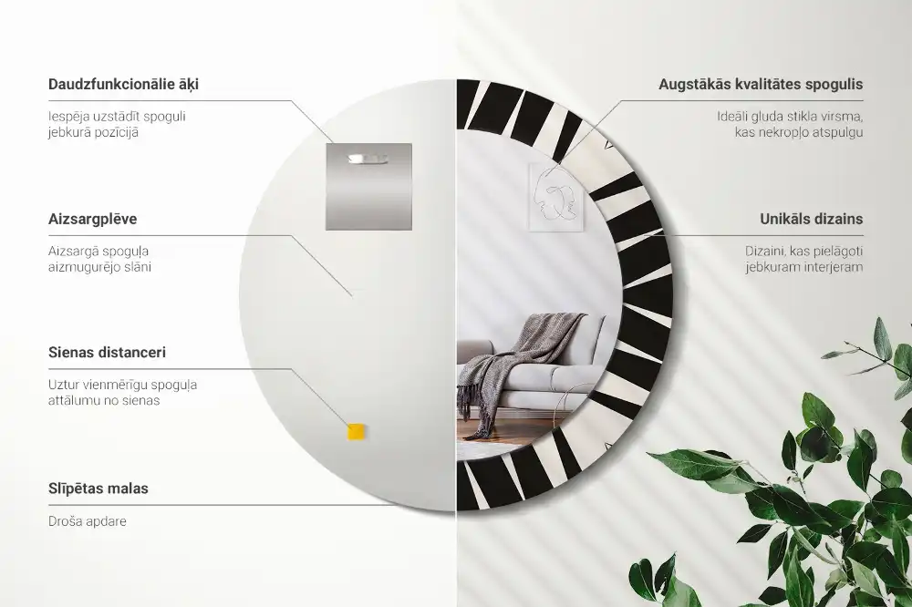 Miroir rond cadre avec impression géométrie abstraite