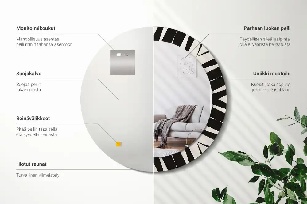 Miroir rond cadre avec impression géométrie abstraite