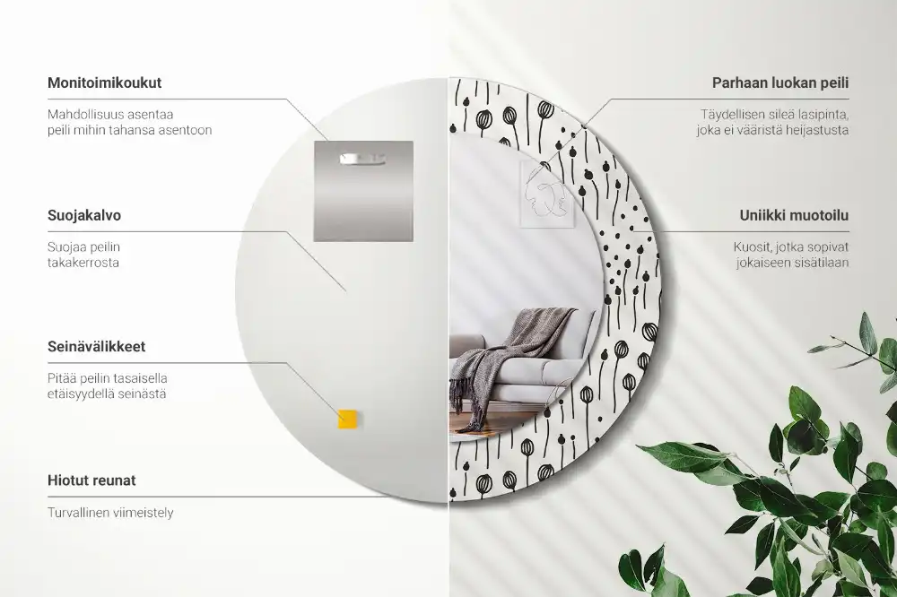 Miroir rond cadre imprimé esquisse florale