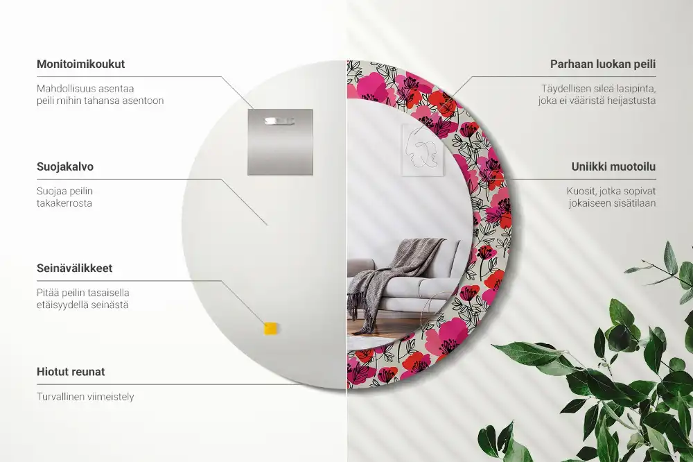 Miroir rond cadre imprimé pavots roses
