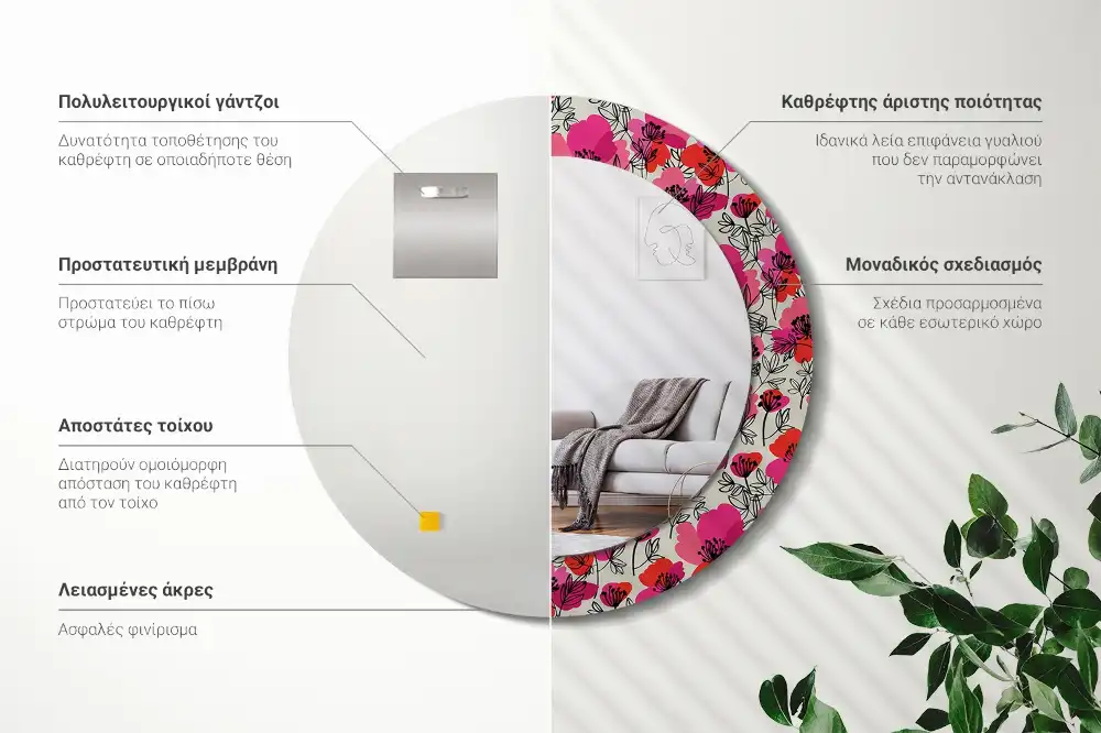 Miroir rond cadre imprimé pavots roses