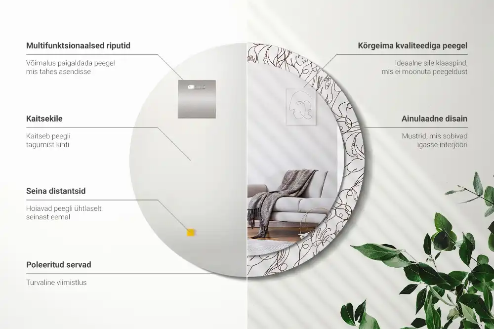 Miroir rond imprimé visages en ligne continue