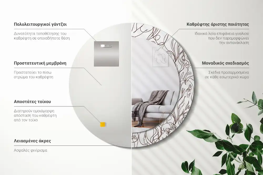 Miroir rond imprimé visages en ligne continue