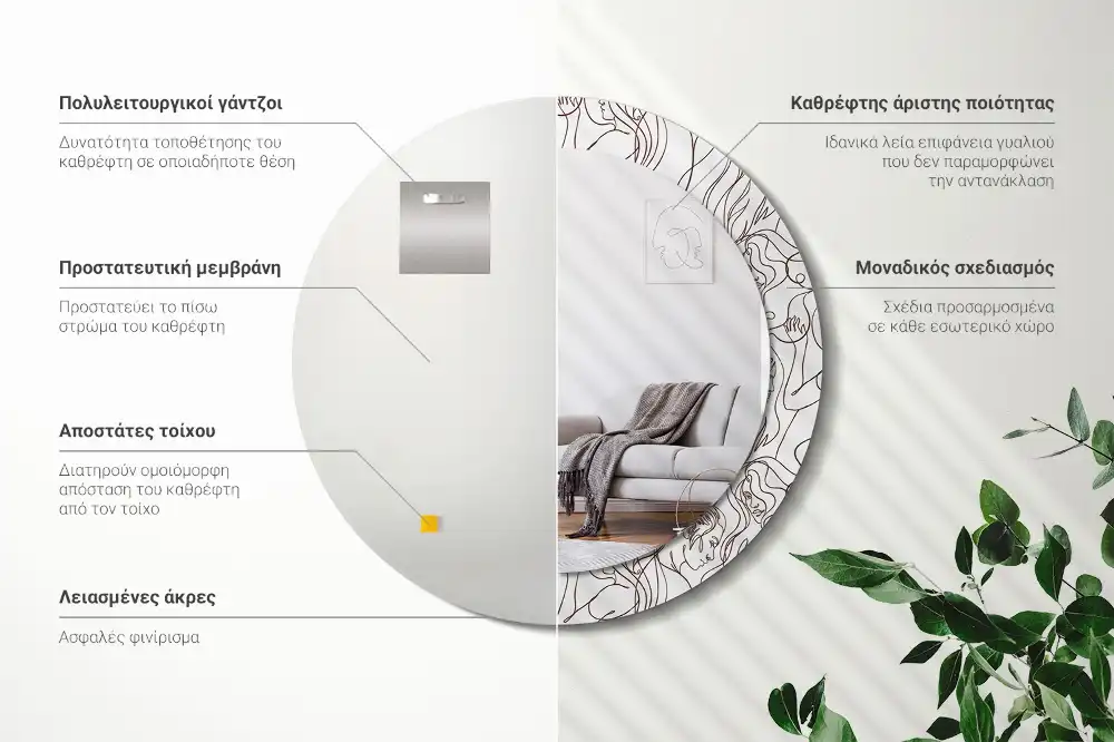 Miroir rond imprimé visages en ligne continue
