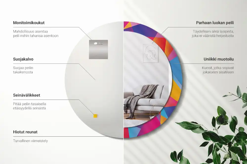 Miroir rond cadre imprimé composition géométrique