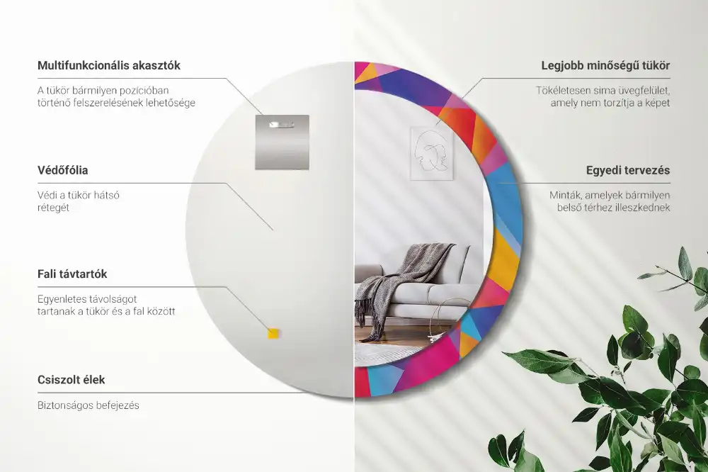 Miroir rond cadre imprimé composition géométrique