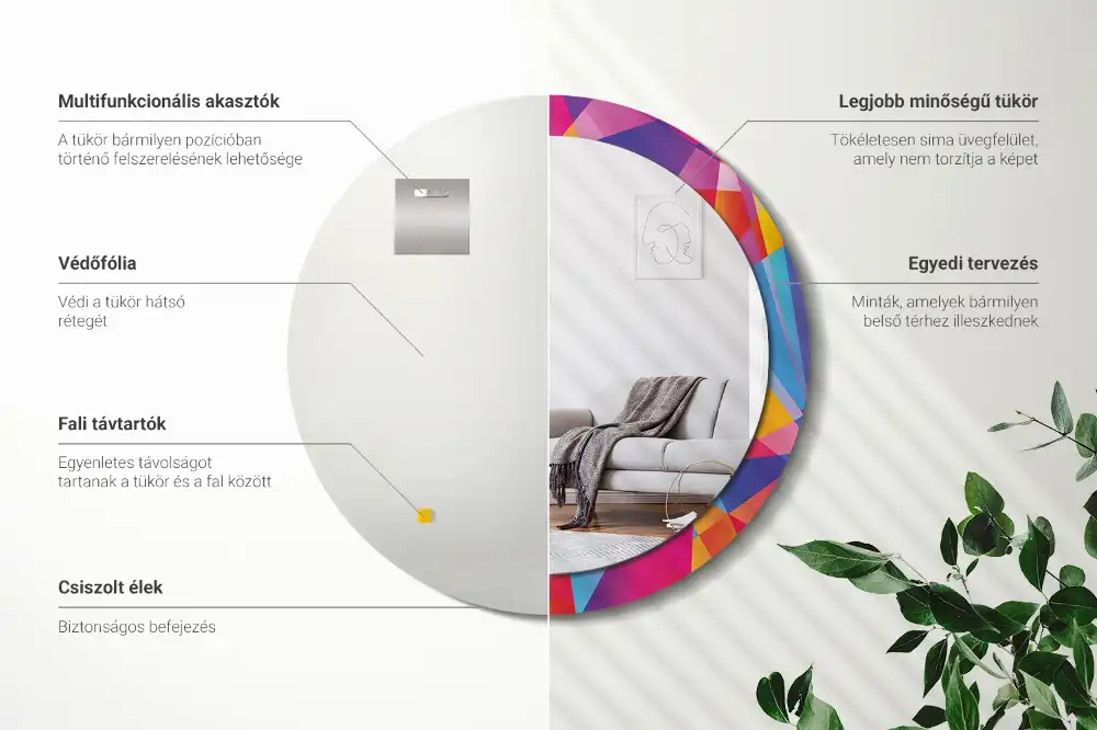 Miroir rond cadre imprimé composition géométrique