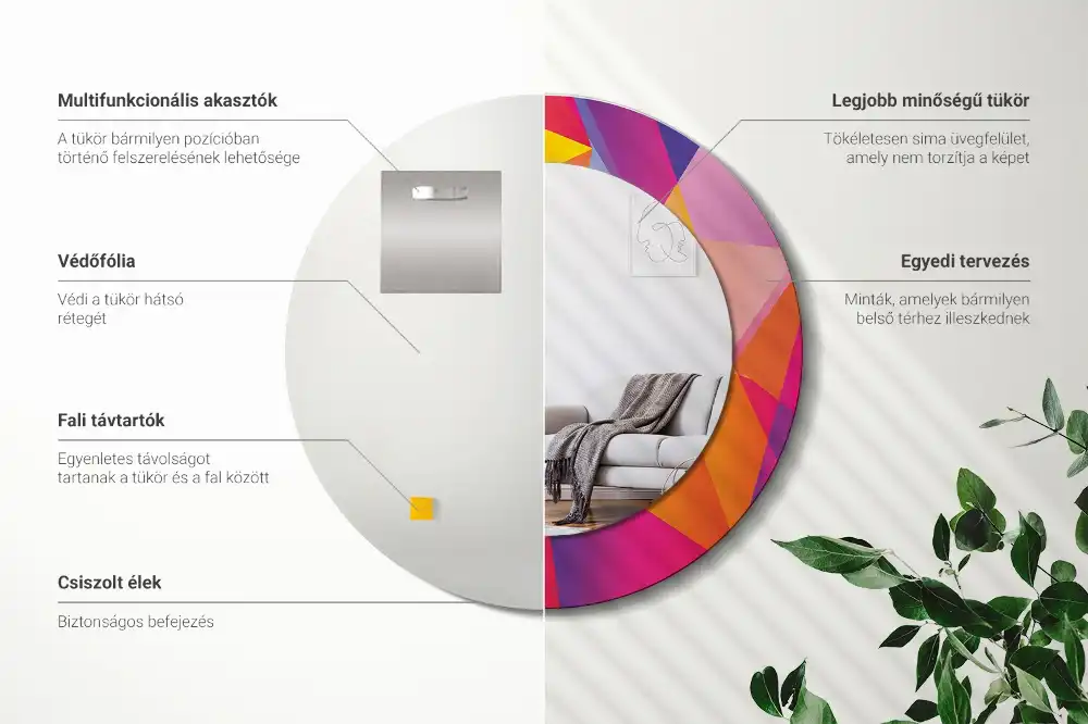 Miroir rond cadre imprimé composition géométrique