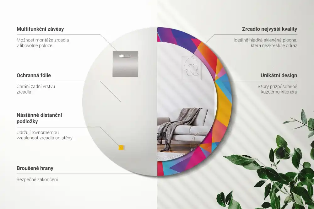 Miroir rond cadre imprimé composition géométrique