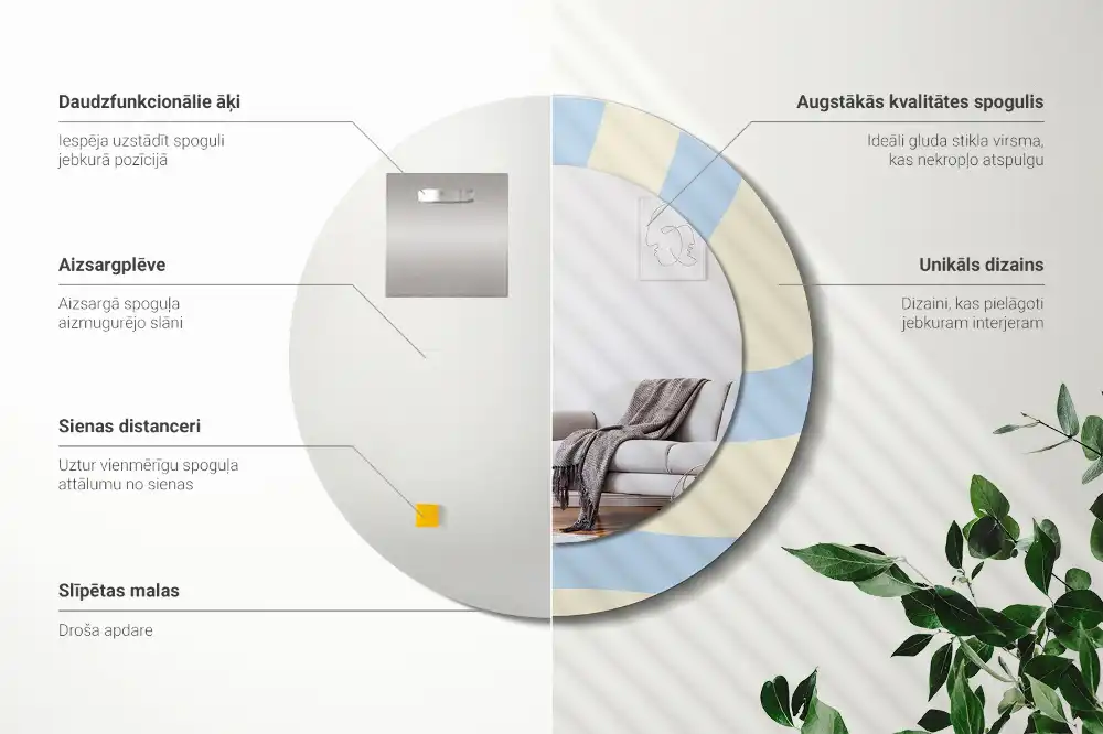 Miroir rond avec décoration forme abstraite