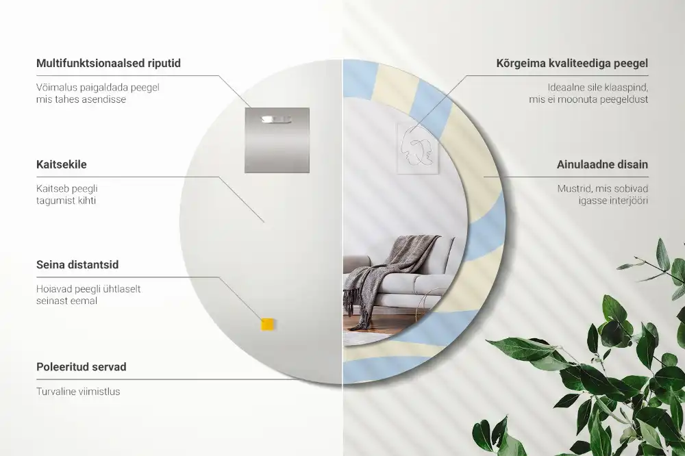 Miroir rond avec décoration forme abstraite