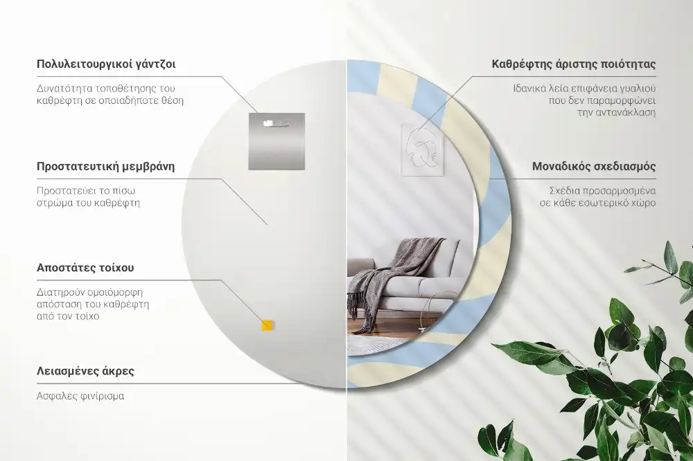 Miroir rond avec décoration forme abstraite