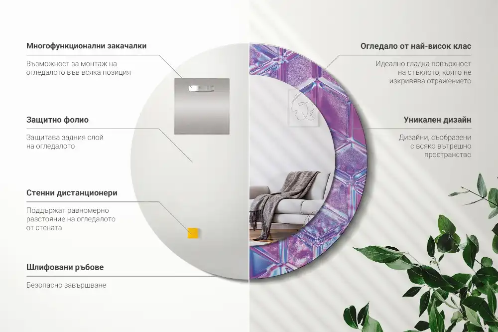 Miroir rond cadre avec impression motif cristal
