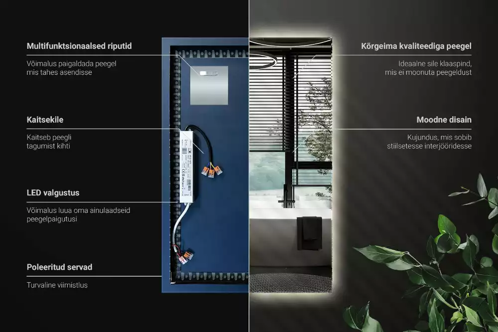 Miroir rectangulaire élégant avec rétroéclairage LED