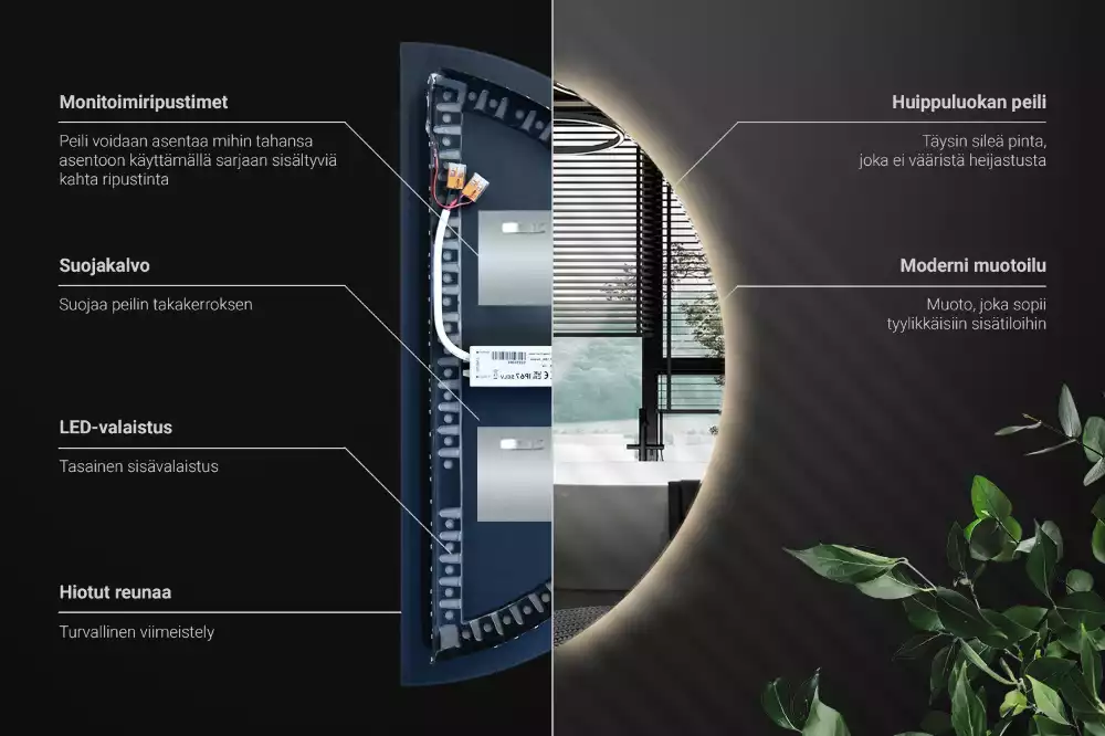 Miroir demi-cercle lumineux LED décoratif moderne