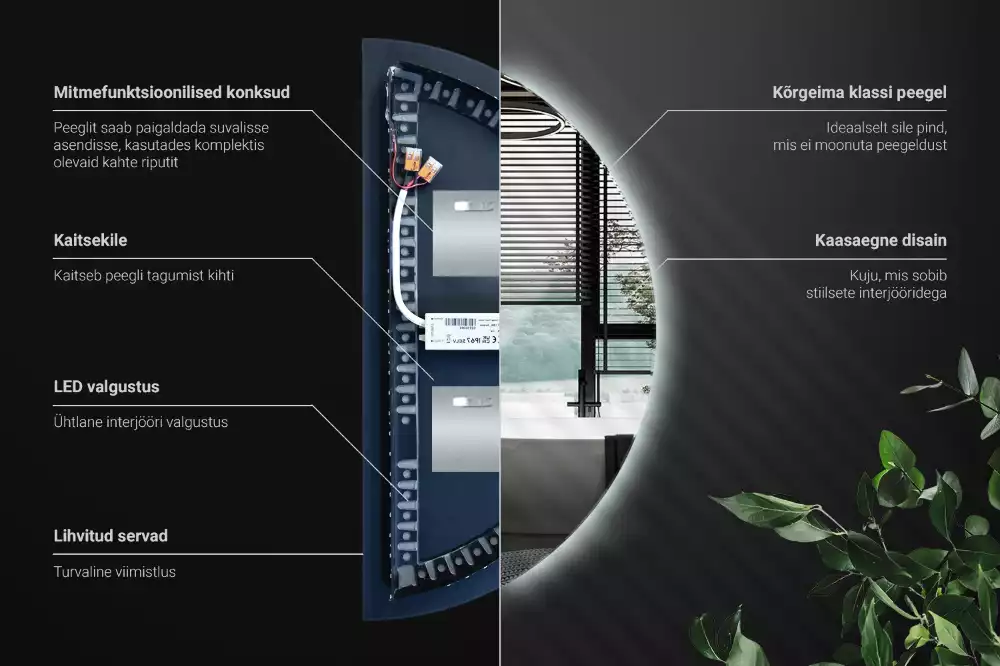 Miroir demi-cercle lumineux LED décoratif moderne
