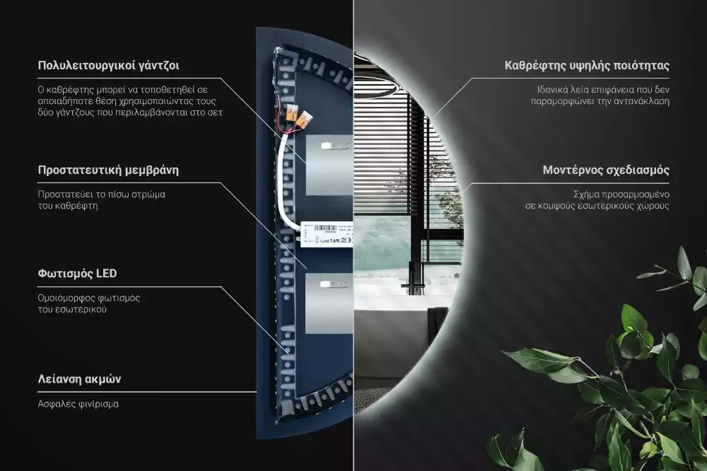 Miroir demi-cercle lumineux LED décoratif moderne