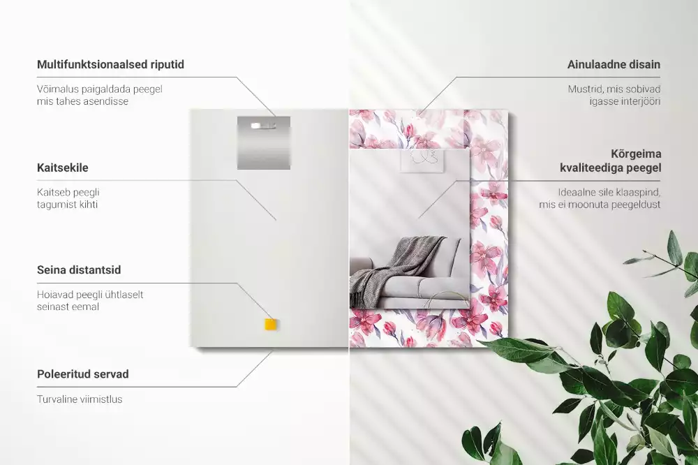 Miroir rectangulaire imprimé motif floral en aquarelle