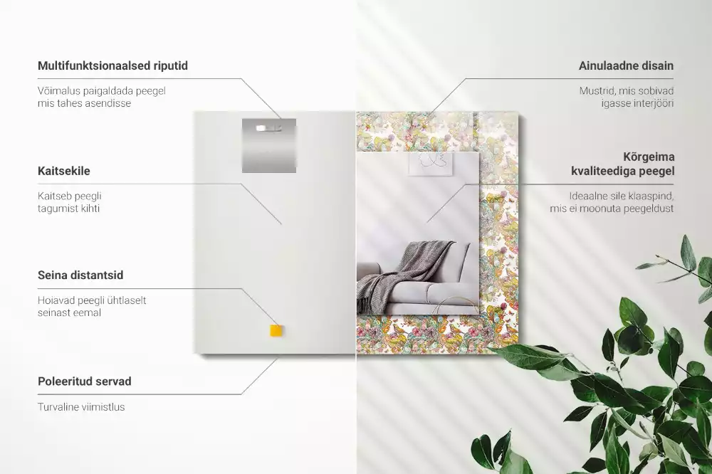 Miroir rectangulaire à cadre imprimé papillons colorés et fleurs