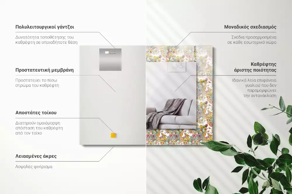 Miroir rectangulaire à cadre imprimé papillons colorés et fleurs