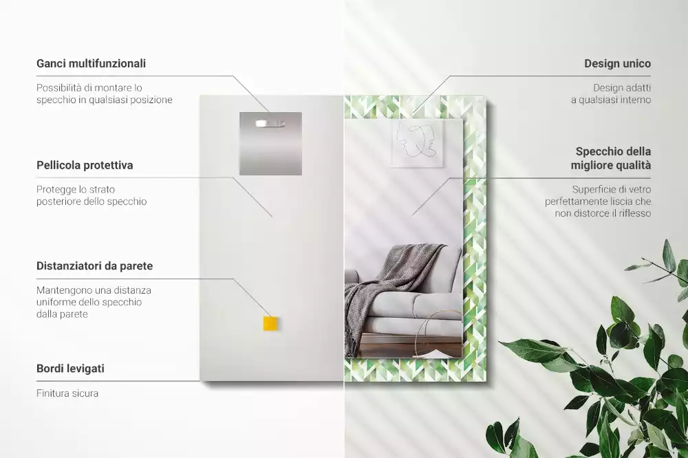 Miroir rectangulaire décoratif imprimé motif géométrique vert