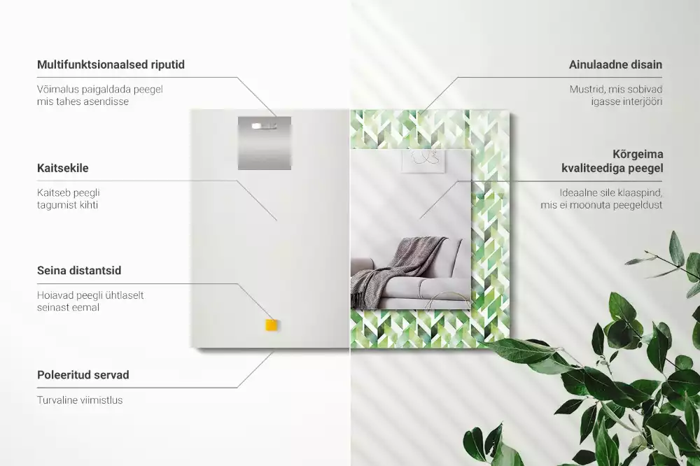 Miroir rectangulaire décoratif imprimé motif géométrique vert