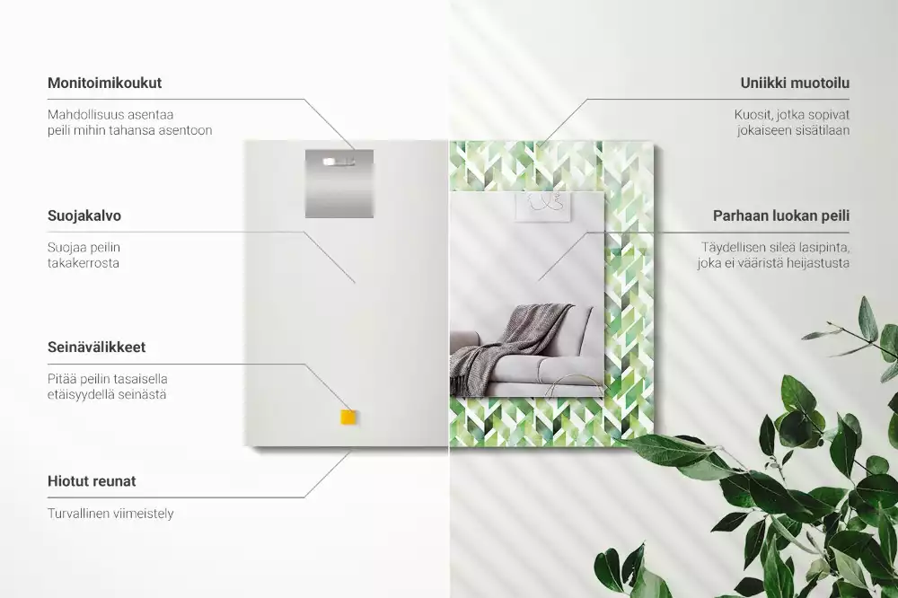 Miroir rectangulaire décoratif imprimé motif géométrique vert