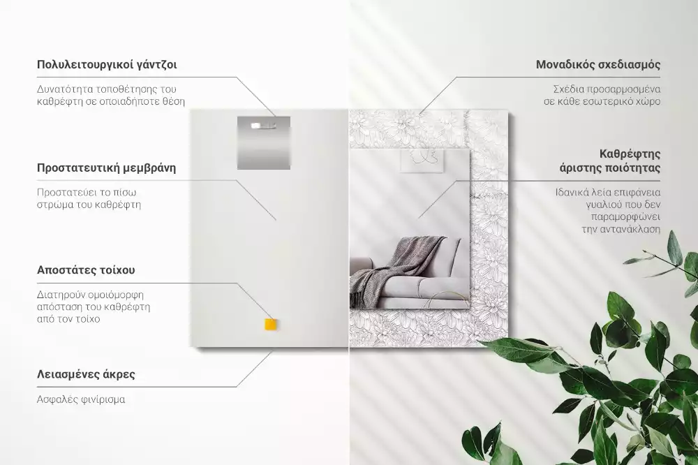 Miroir rectangulaire décoratif motif floral monochrome