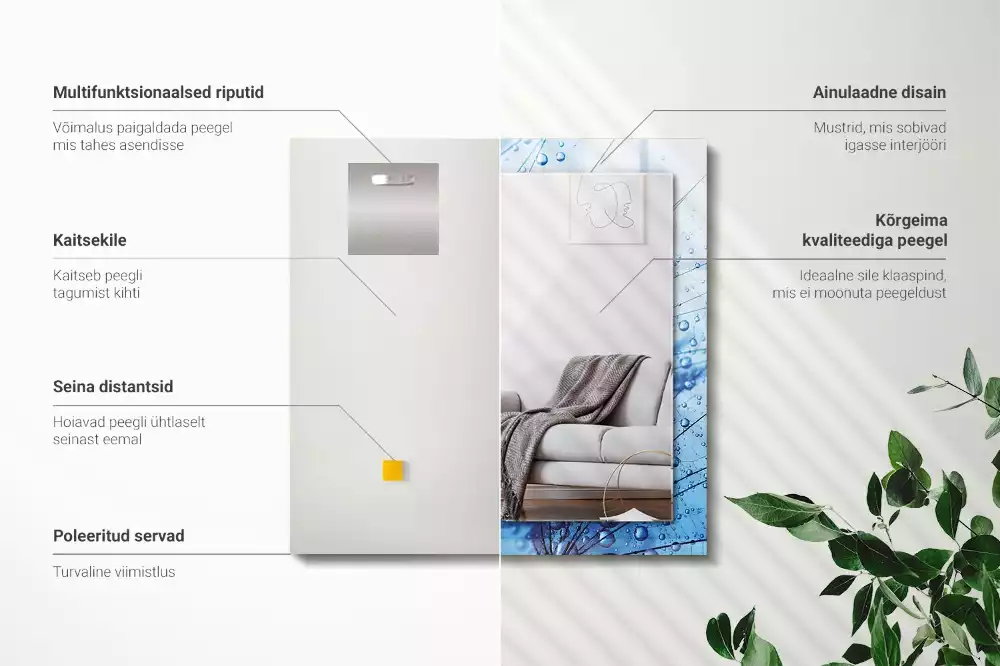 Miroir rectangulaire à cadre imprimé gouttes d'eau sur pissenlits