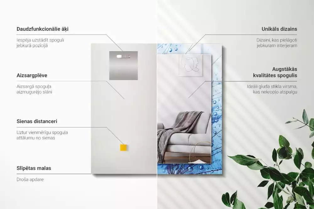 Miroir rectangulaire à cadre imprimé gouttes d'eau sur pissenlits