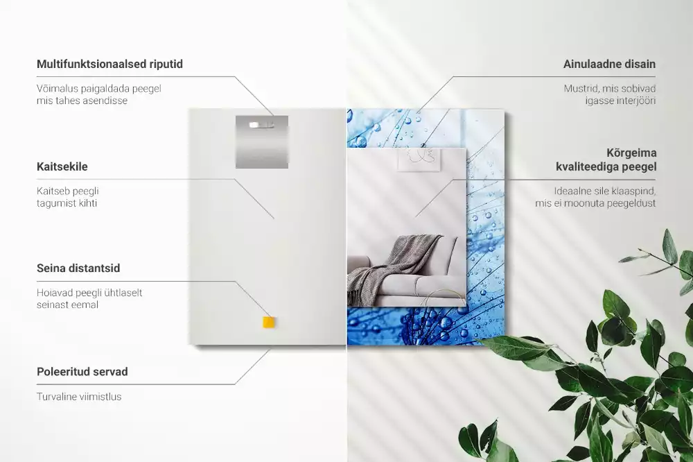 Miroir rectangulaire à cadre imprimé gouttes d'eau sur pissenlits